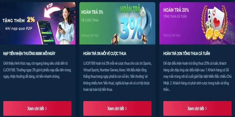 Quy trình nạp và rút tiền an toàn tại Vwin88